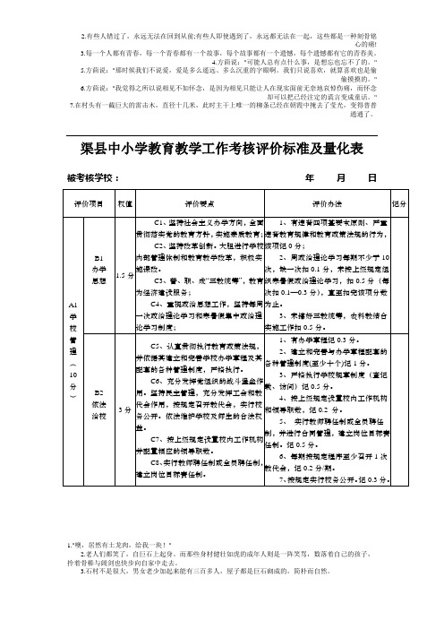 渠县中小学教育教学工作考核评价标准及量化表