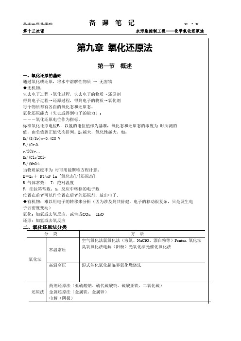 水污染控制工程——化学氧化还原法