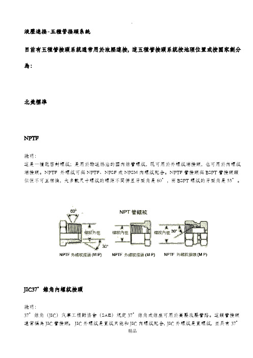 液压连接-五种管接头系统