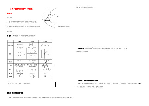 高中数学 2.4.2抛物线的简单几何性质(2)学案(无答案)新人教版选修2 1 学案