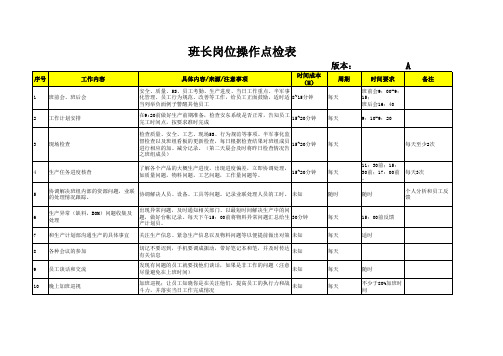 班组长岗位操作点检表