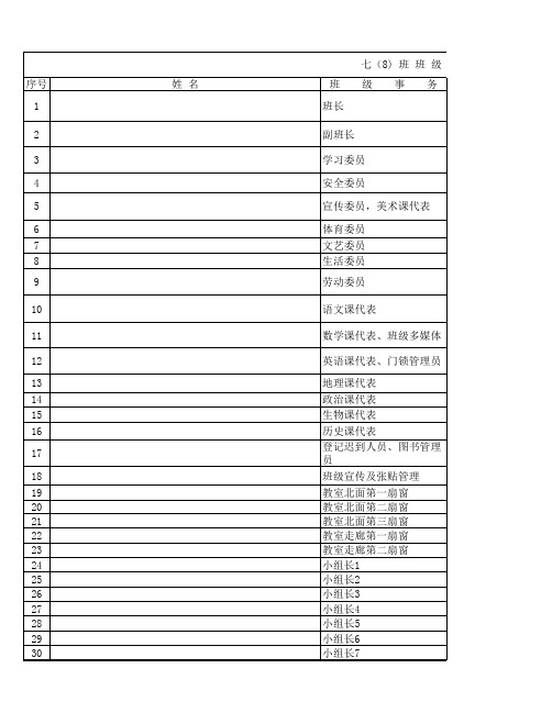 班级事务分工表