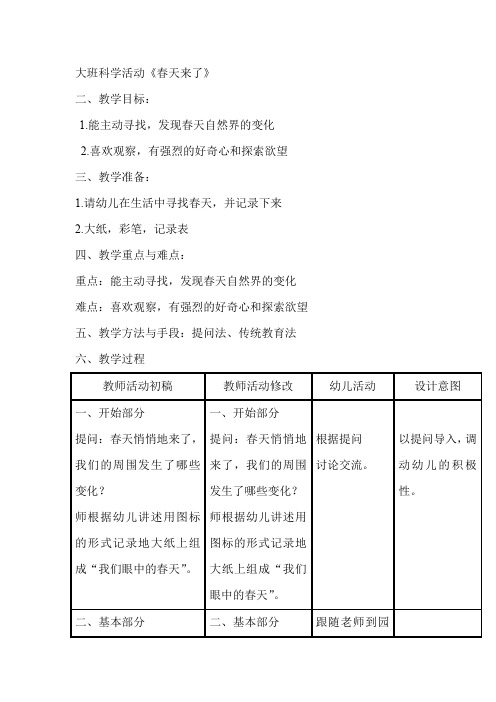 大班科学活动《春天来了》