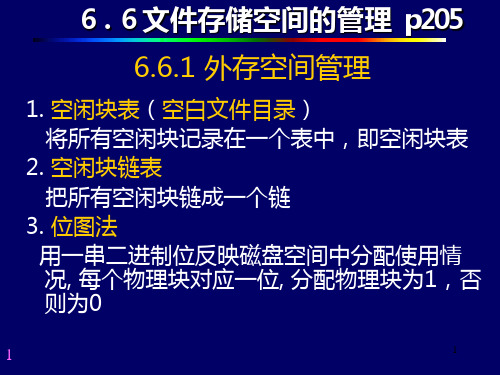 文件存储空间现代管理pPPT课件