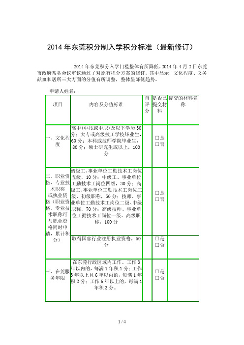 东莞积分制入学积分标准((最新修订)