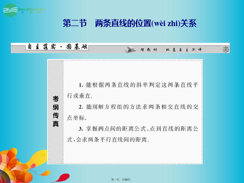 高三数学一轮复习 第八章 第二节 两条直线的位置关系课件 理 新人教A版