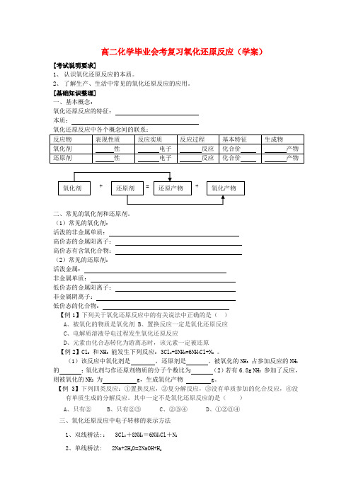 高二化学毕业会考复习氧化还原反应