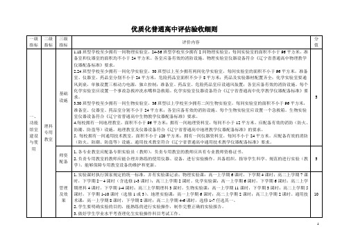 优质化普通高中评估验收细则