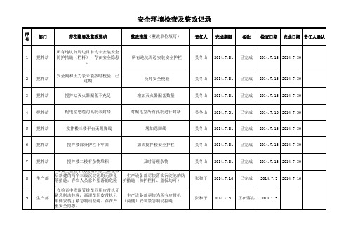 安全隐患整改表