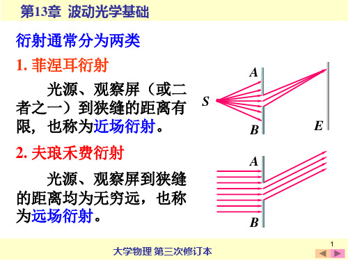 光的衍射偏振