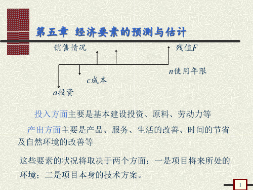 工程经济学第5章