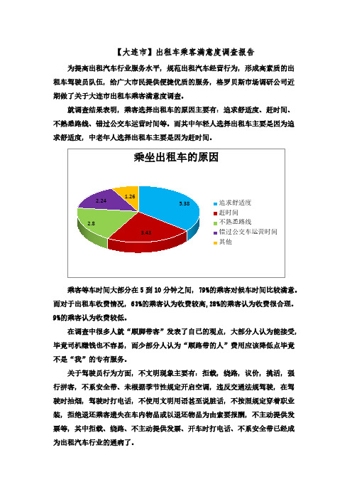 【大连市】出租车乘客满意度调查报告