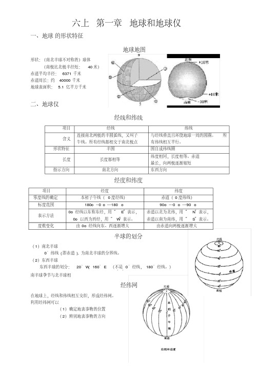 鲁教版初中地理总复习纲要结业考必备