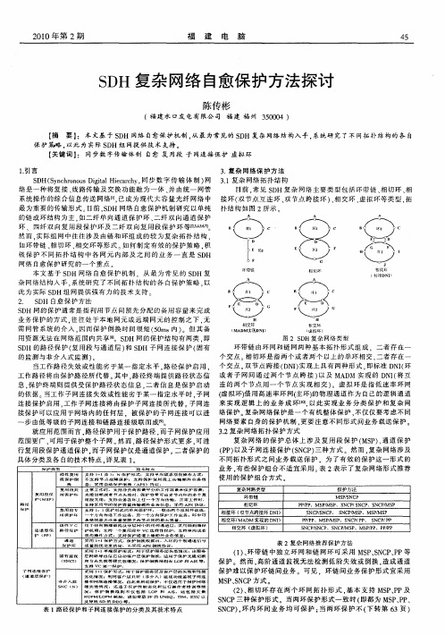 SDH复杂网络自愈保护方法探讨