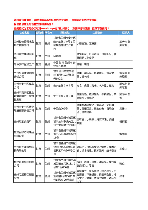 2020新版甘肃省调味品工商企业公司名录名单黄页大全89家