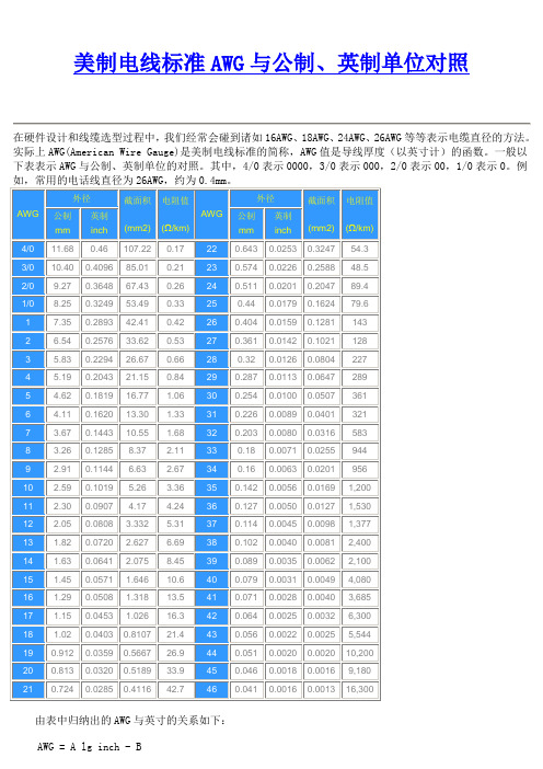 AWG公制、英制对照表&基本测试方法