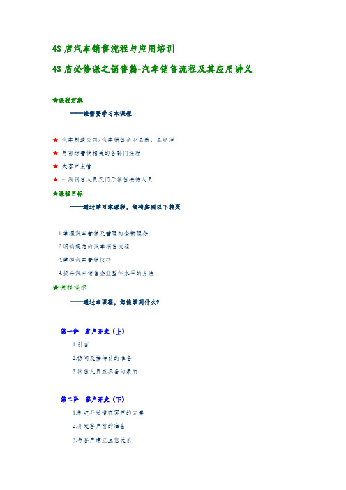 精修4S店汽车销售流程与应用培训