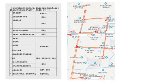 上海市青浦区大众考场科目三线路图