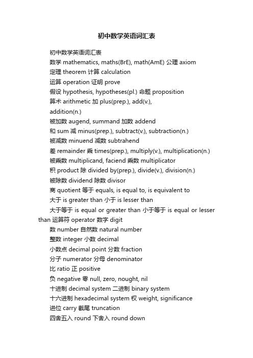 初中数学英语词汇表