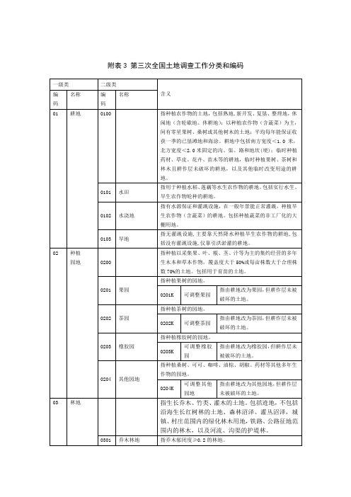 第三次全国土地调查工作分类和编码