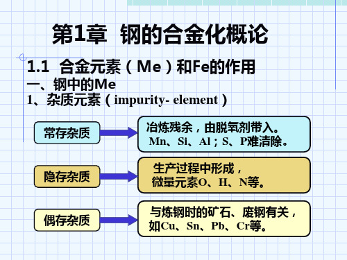 第1章钢合金化概论.ppt