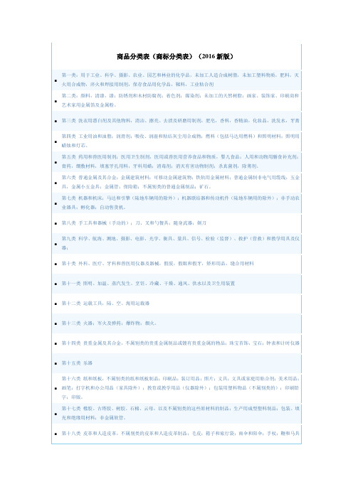 商品分类表(商标分类表)(2016新版)