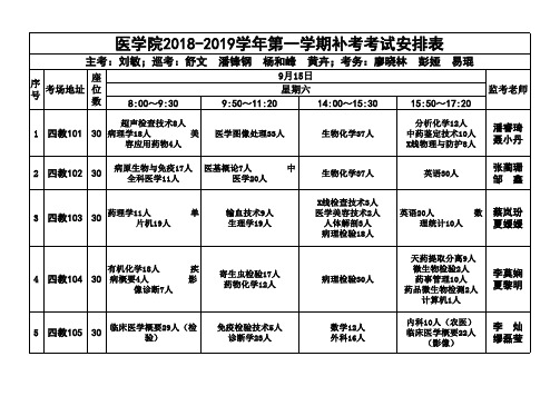 医学院2018-2019学年第一学期补考安排表(1)