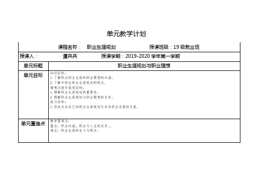 2019-2020第一学年职业生涯规划19级单元教学计划表