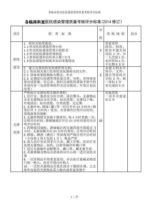 各临床科室医院感染管理质量考核评分标准