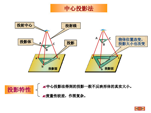 机械制图投影法概述和点的投影