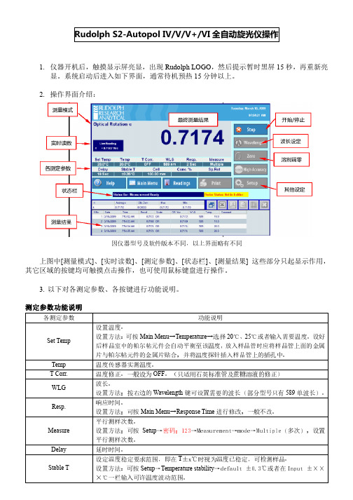 3-S2-Autopol IV型以上旋光仪 培训讲解内容