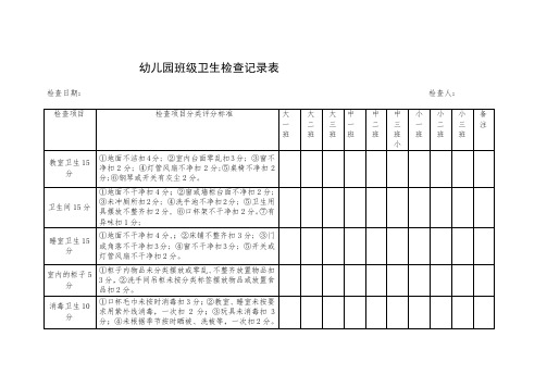 班级卫生检查记录表