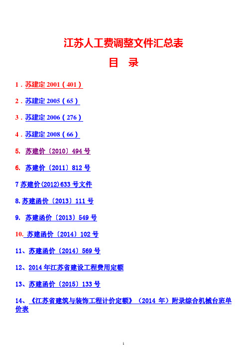 江苏人工费调整文件汇总内容2015年