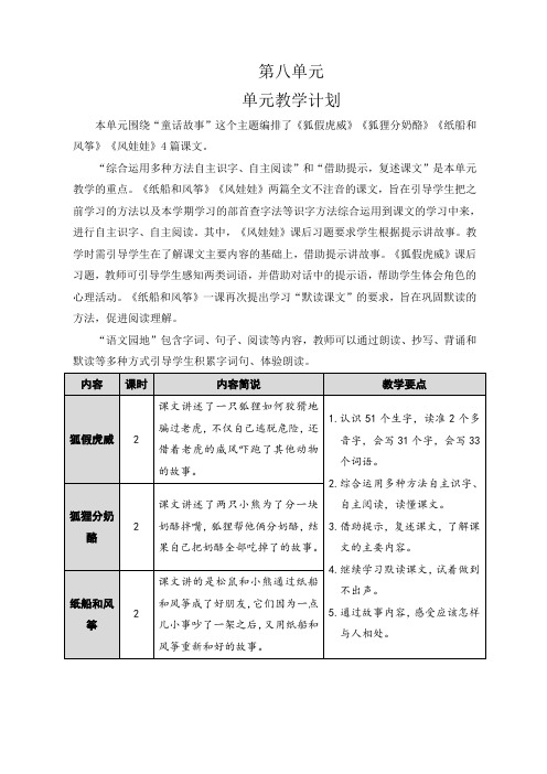 人教版最新二年级语文第8单元电子备课_45