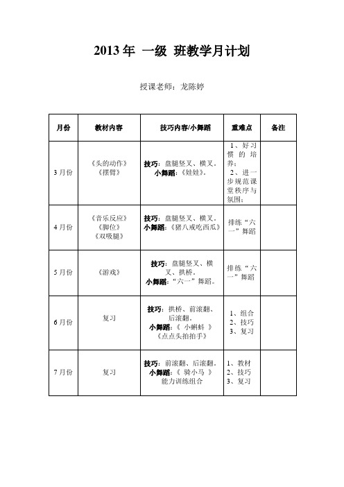 2013舞蹈一级班教学计划