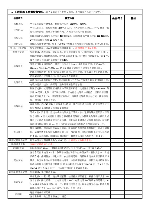 表5：低压台区过程验收、竣工验收技术标准