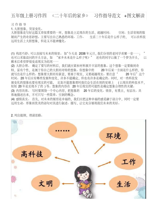 编人教版五年级语文上册习作四《二十年后的家乡》习作指导范文+图文解读