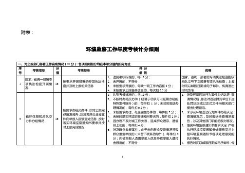 环境监察工作年度考核计分细则