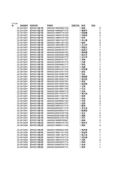 中卫市沙坡头区宣和镇张洪学校体测模版