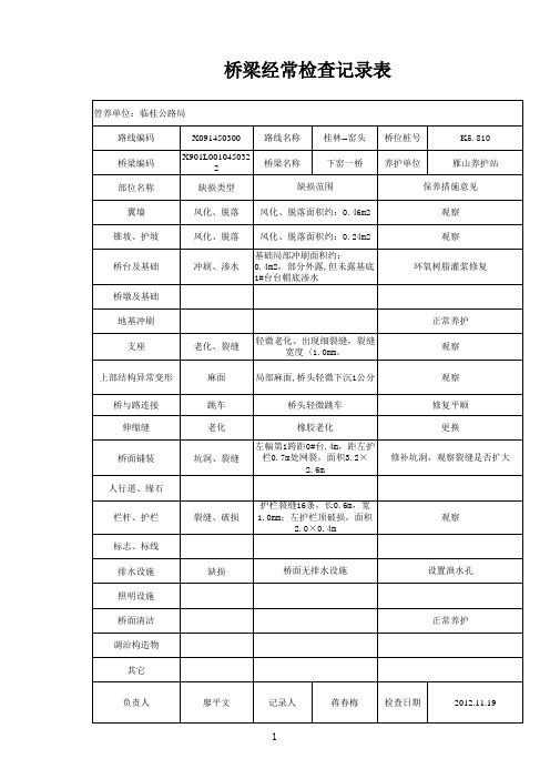 2012.11桥梁检查记录表