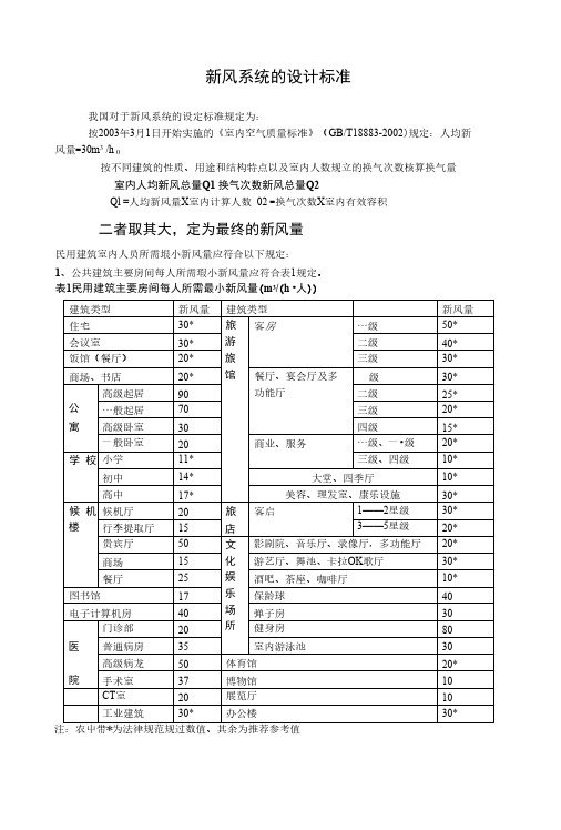 新风系统的设计标准