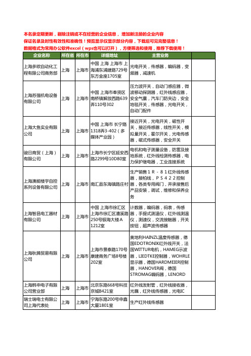 新版上海市红外线传感器工商企业公司商家名录名单联系方式大全22家