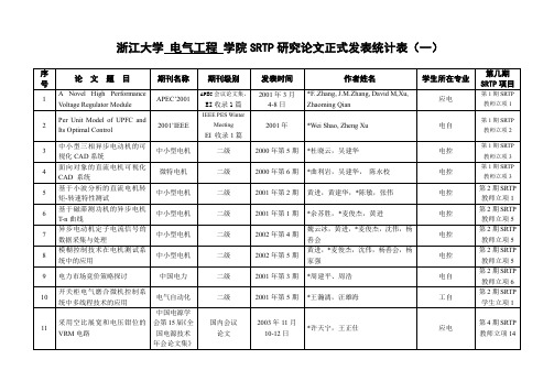 浙江大学电气工程学院SRTP研究论文正式发表统计表(一)