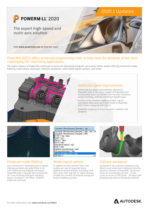 AutoCAD 2020.1 高级制造 Mill 商品说明书