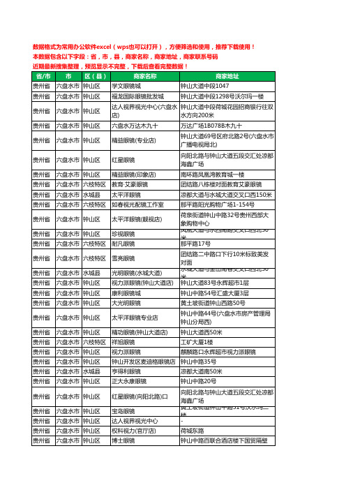 2020新版贵州省六盘水市眼镜工商企业公司商家名录名单黄页联系电话号码地址大全82家