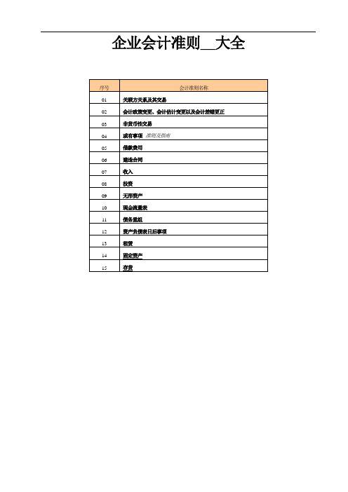 企业会计准则大全