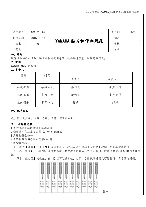 (word完整版)YAMAHA_YS12贴片机保养操作规范