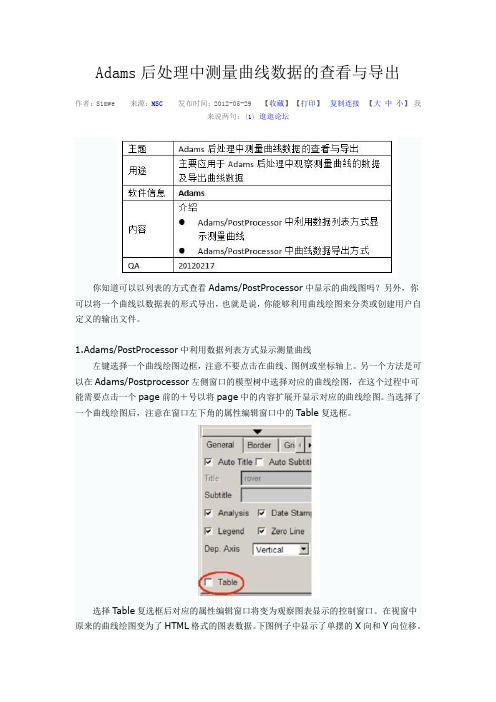 ADAMS后处理数据导出