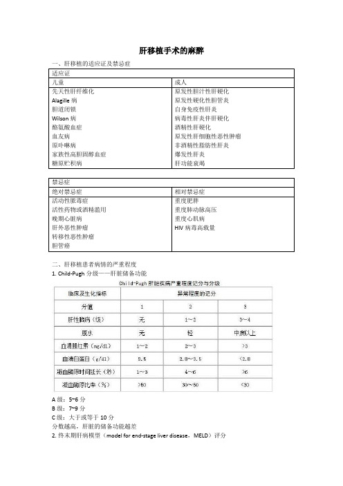 【病例讨论总结】肝移植手术的围术期处理