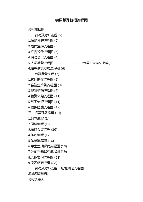 实用整理校招流程图